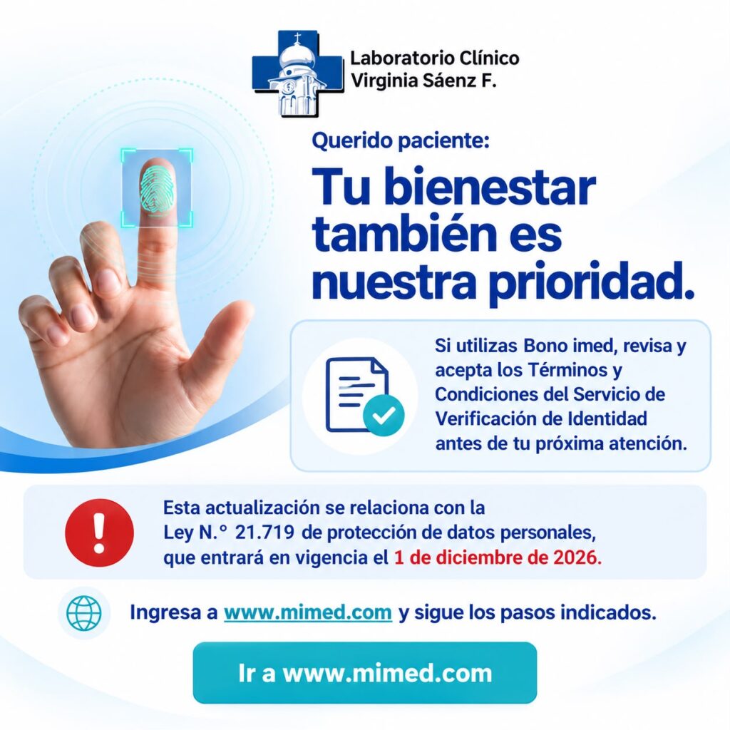 Protección de datos personales y Bono Electrónico imed: información para nuestros pacientes